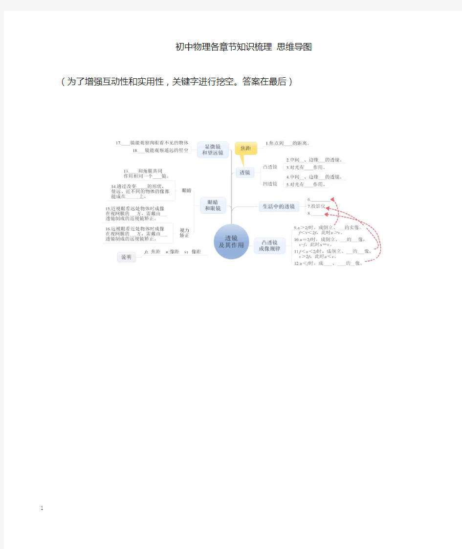 (完整)初中物理各章节知识梳理思维导图