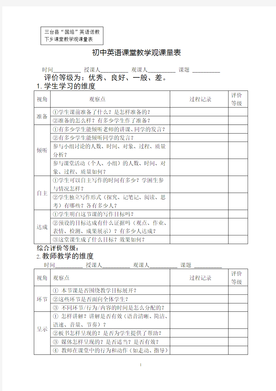 英语课堂教学观课量表