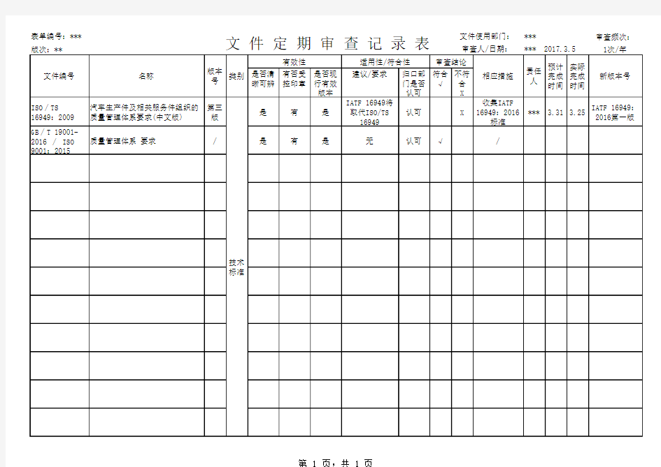 质量管理体系文件定期审查记录表
