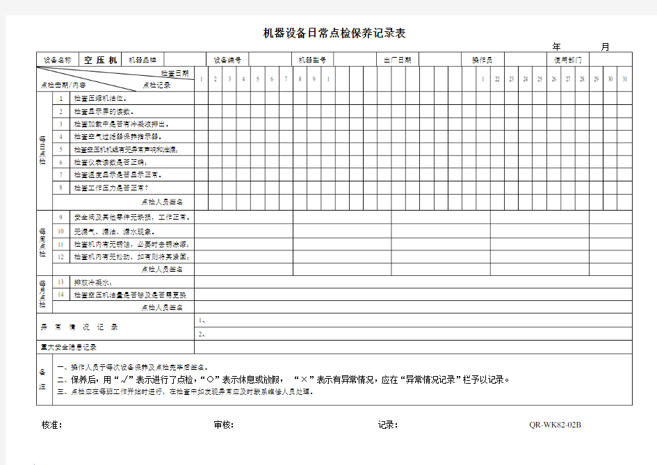 机械设备日常点检表