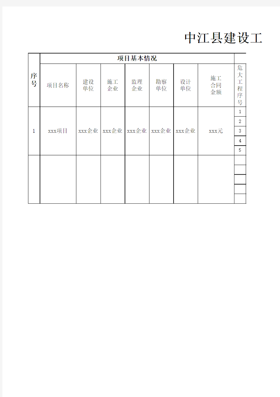 危险性较大分部分项工程台账