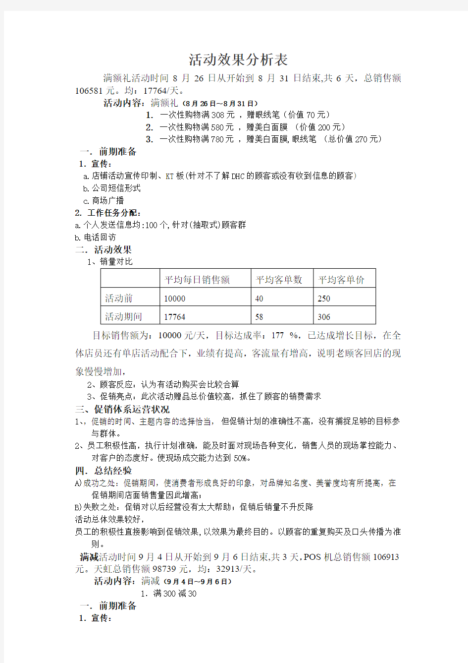 活动效果分析表