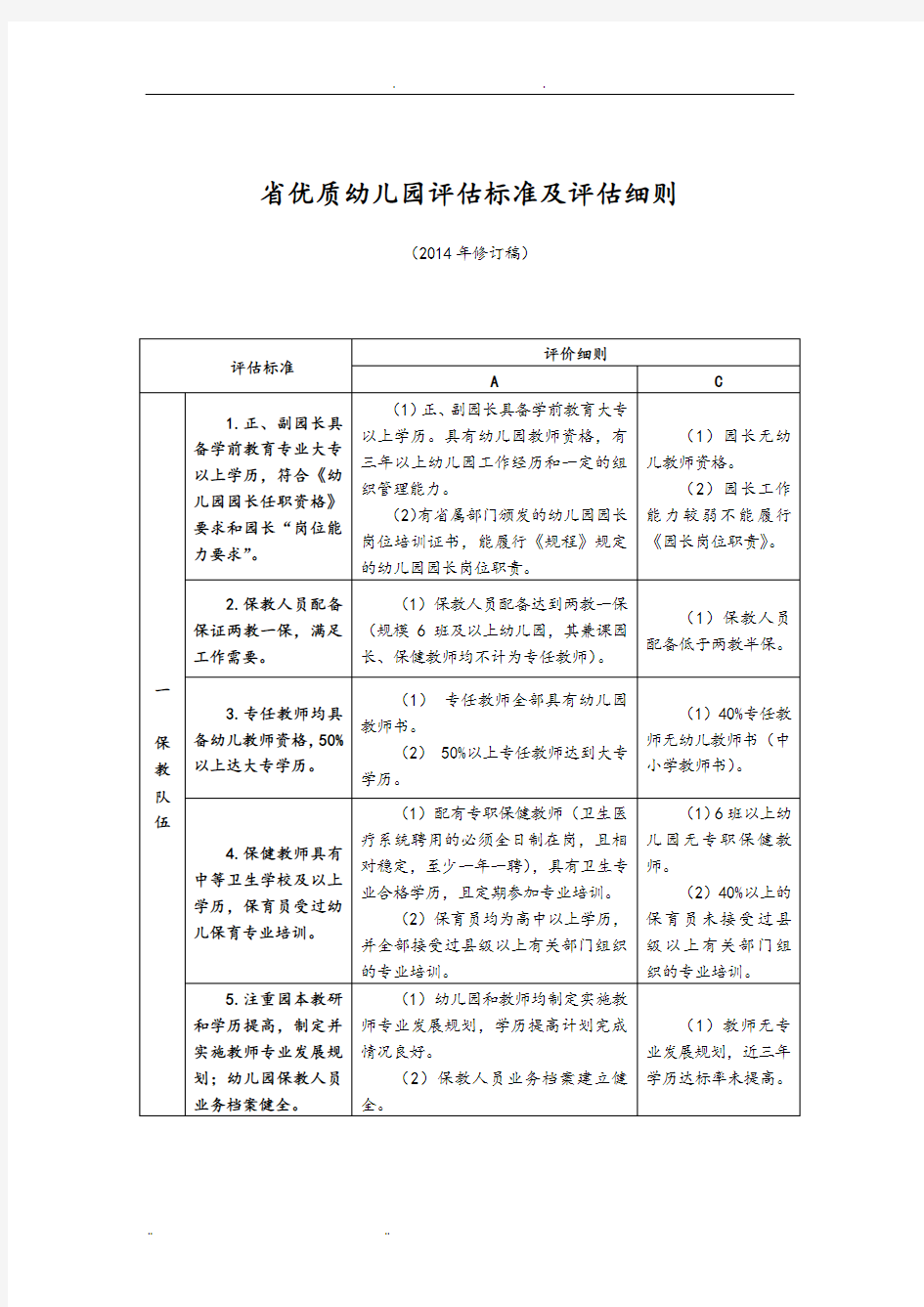 省优质幼儿园评估标准与评估细则