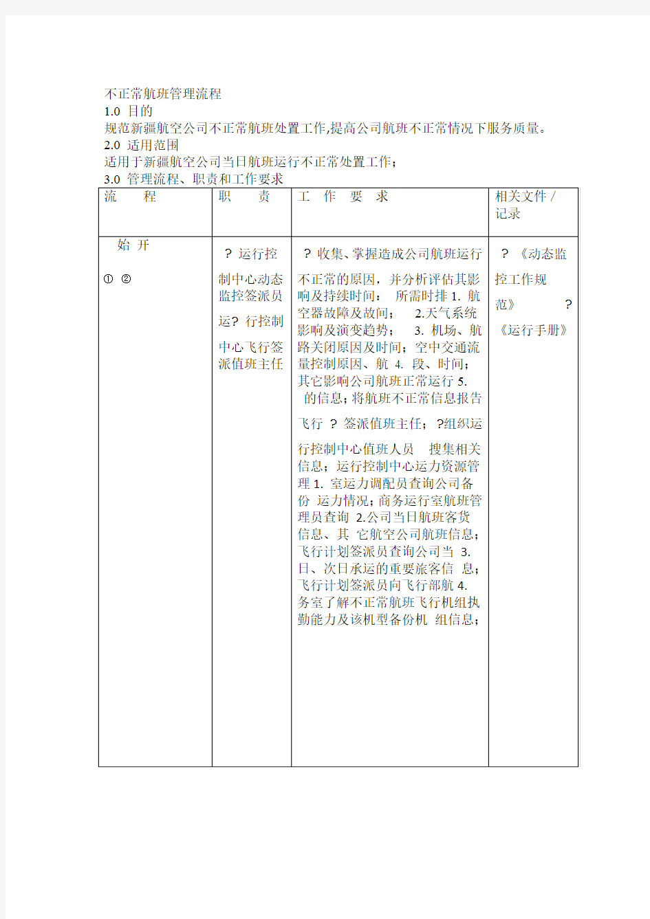 不正常航班管理流程