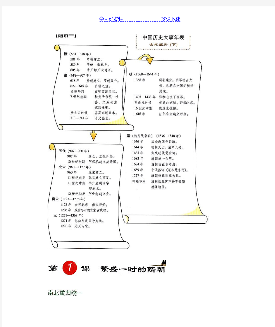 初中历史读书笔记七年级下册