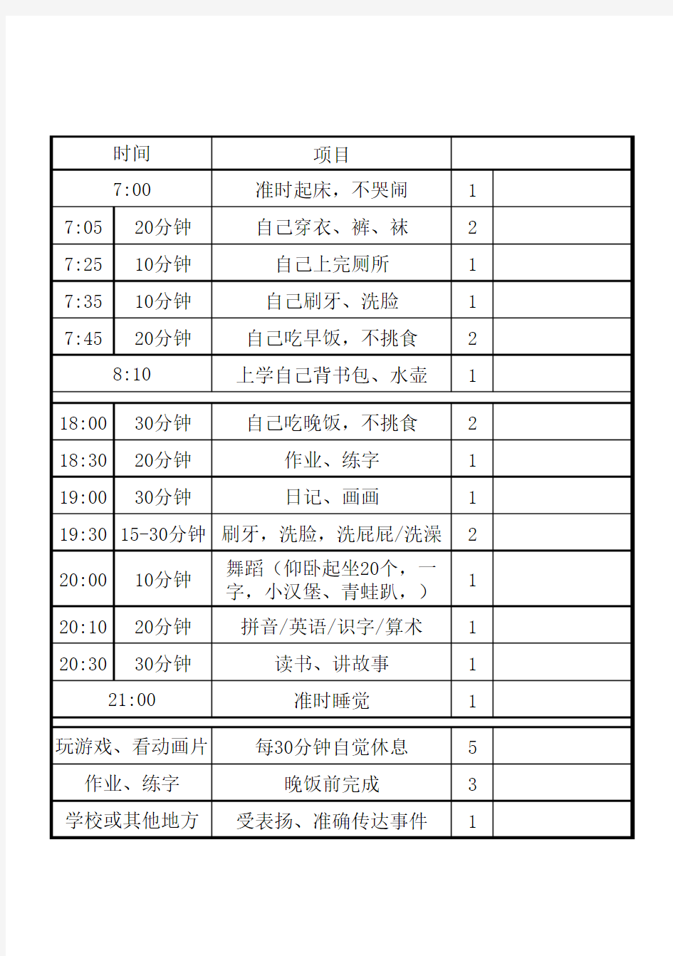 小孩日常作息安排