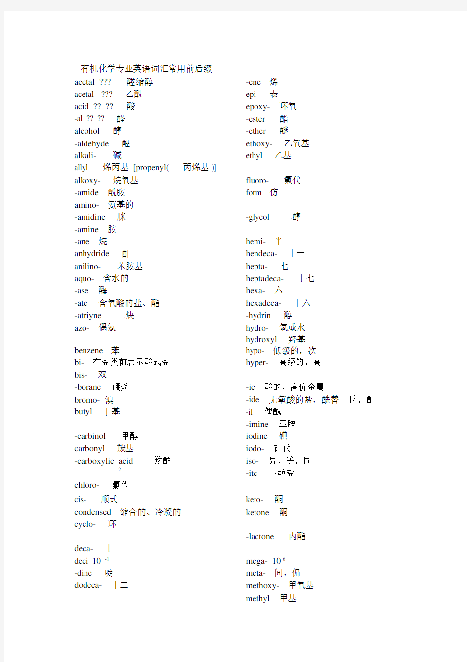 有机化学专业英语词汇常用前后词缀.doc