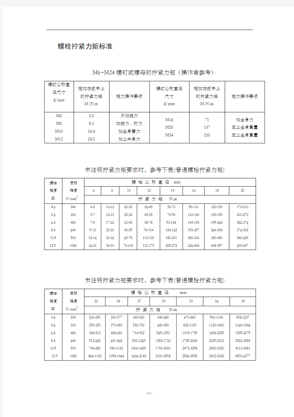 螺栓拧紧力矩及标准93814