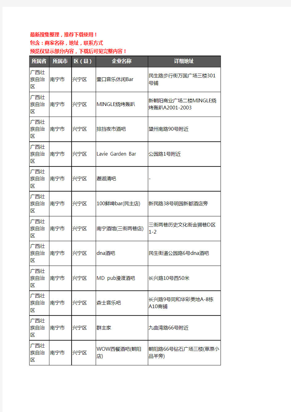 新版广西壮族自治区南宁市兴宁区酒吧企业公司商家户名录单联系方式地址大全17家