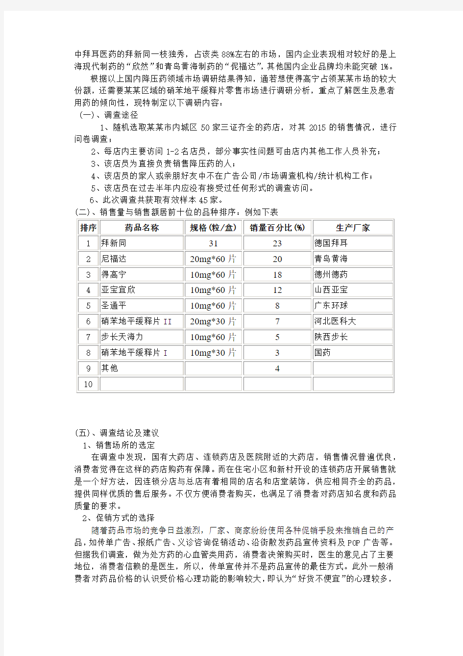 降压药市场调研分析