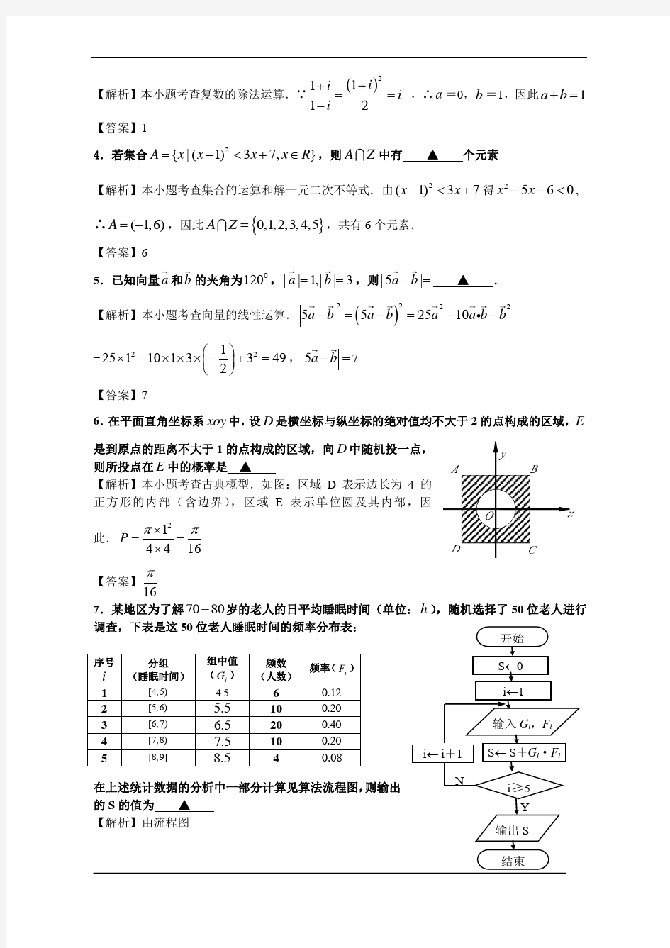 2008高考江苏数学试卷含附加题详细解答