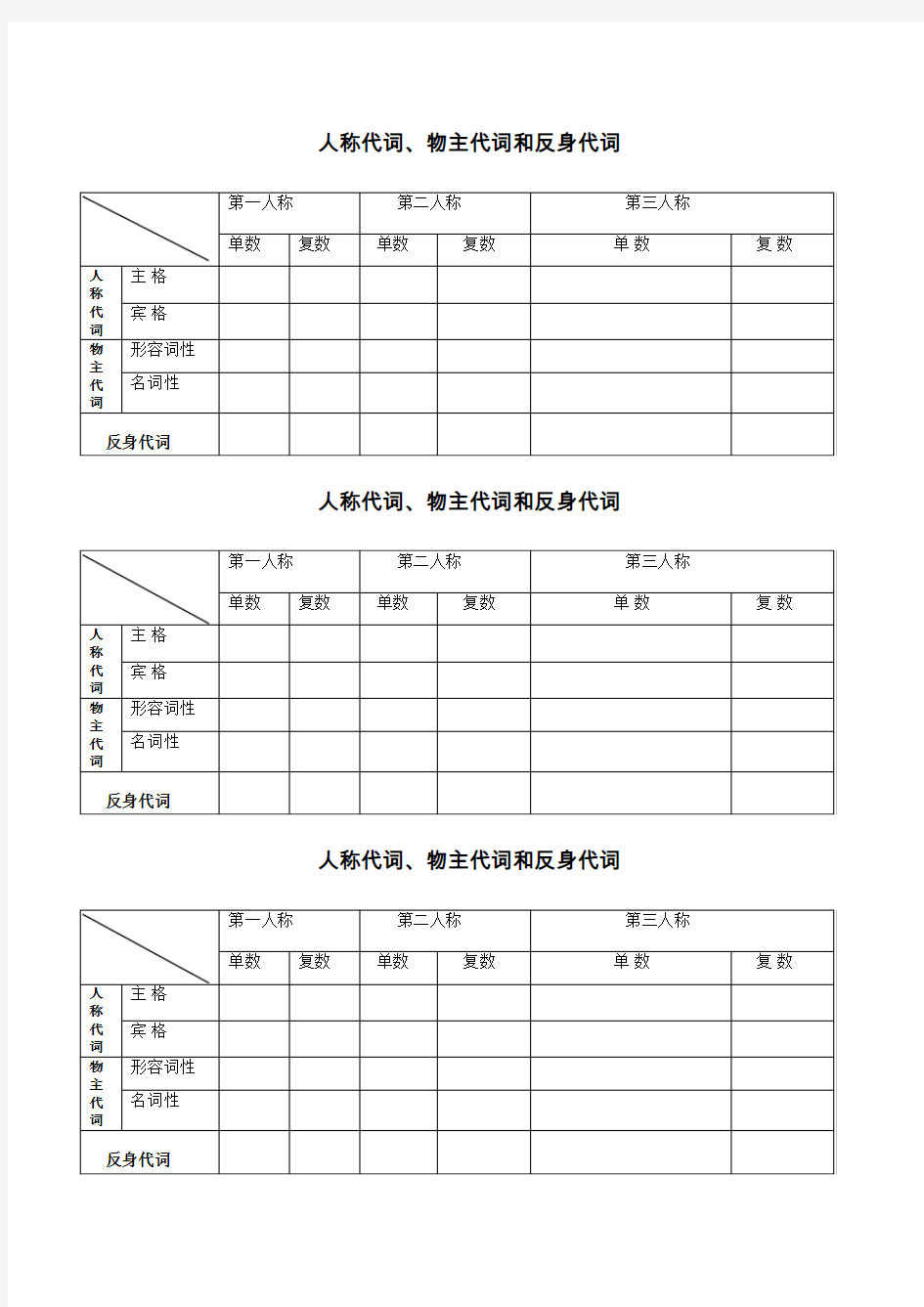 小学英语语法人称代词和物主代词表格