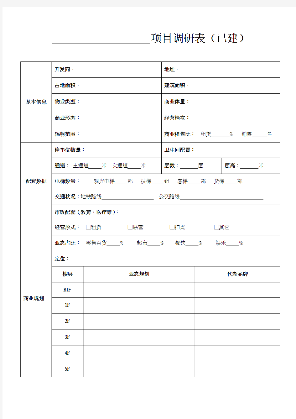 (完整版)商业地产项目市场调研表模版