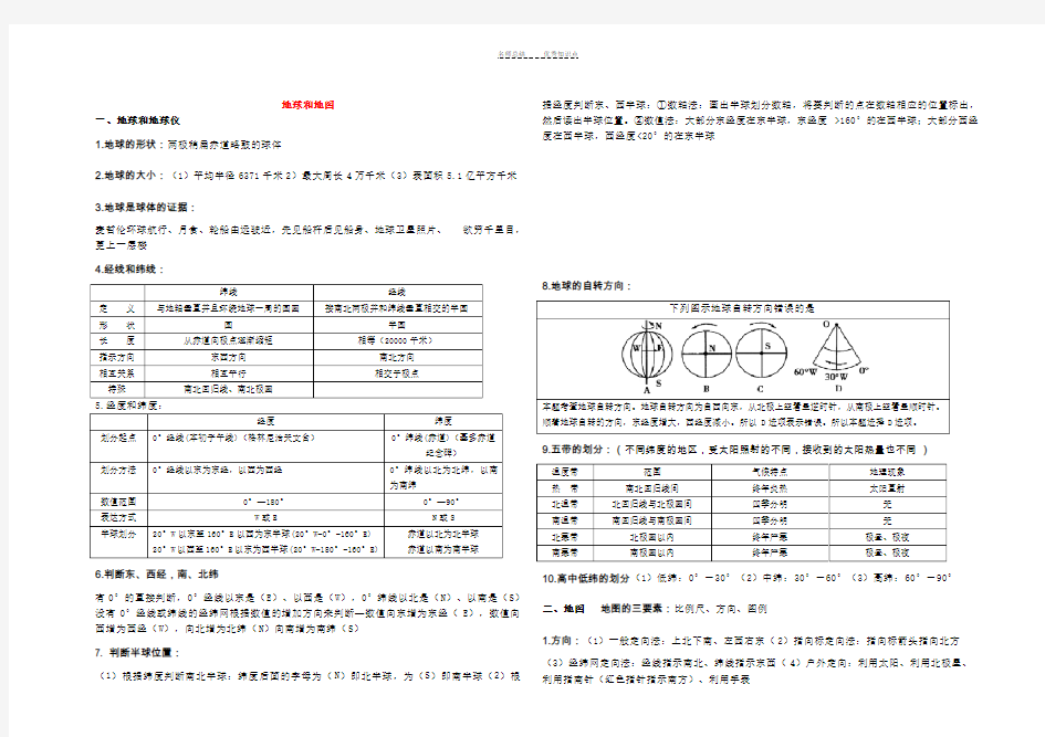 中图版地理七年级上册知识总结