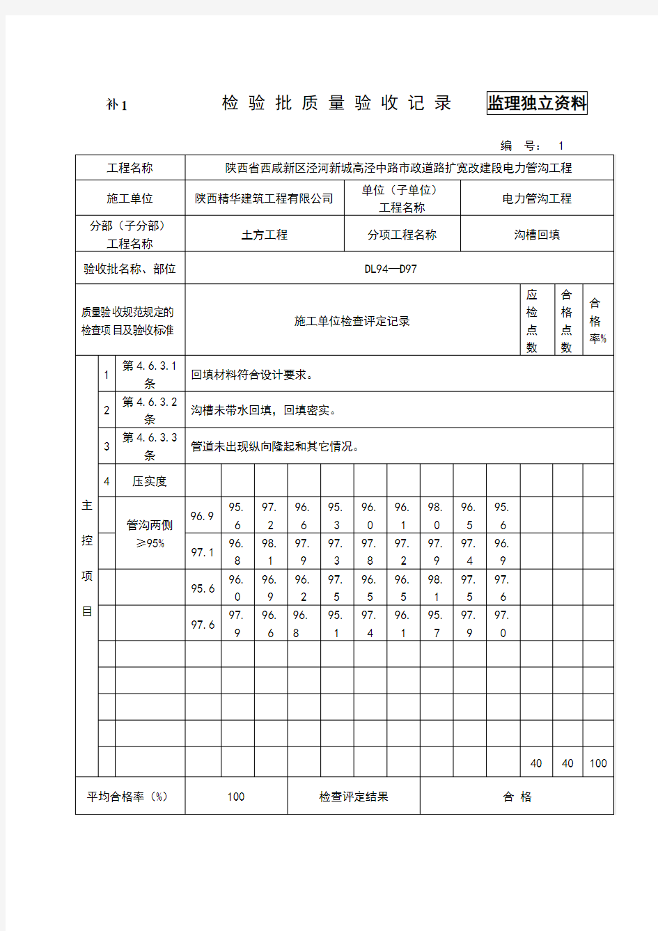 电力管沟沟槽回填