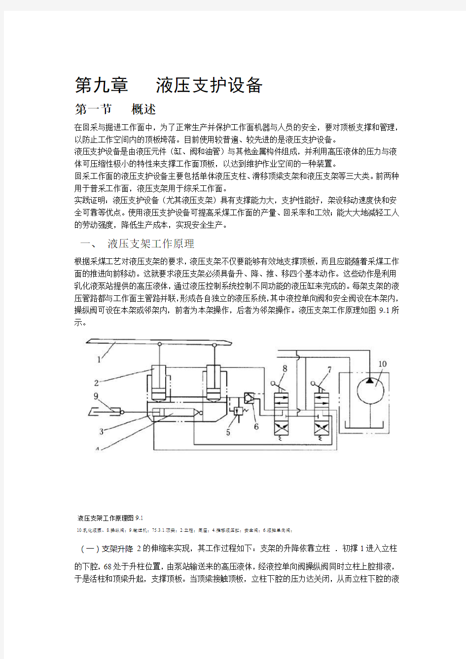 液压支护设备