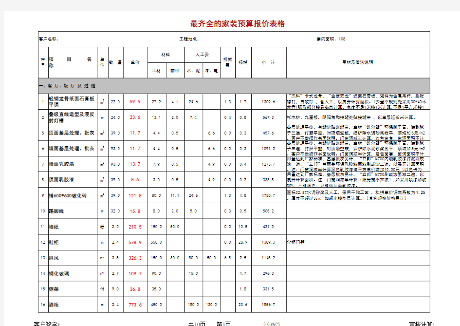 业主最齐全的家装预算清单报价含公式表格