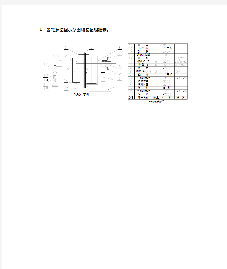 齿轮泵零件图 