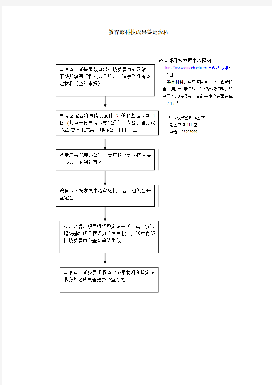 教育部科技成果鉴定流程