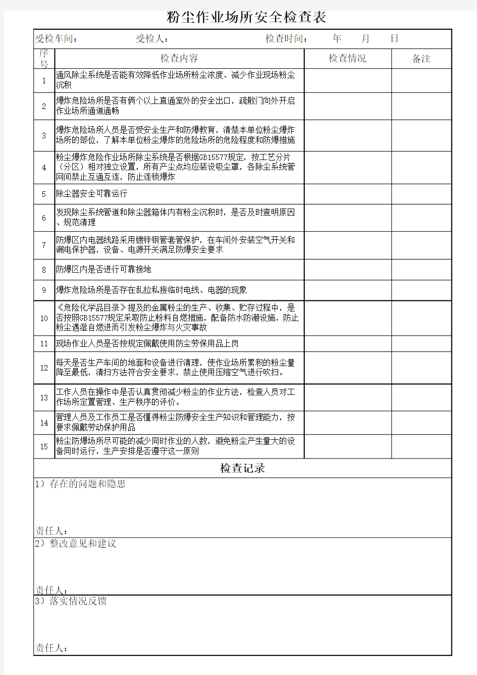 粉尘场所安全检查表