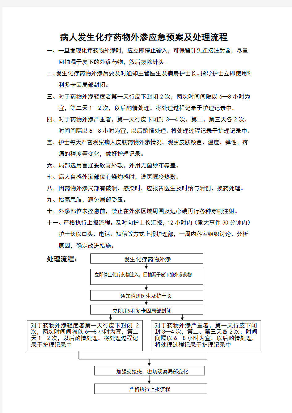 病人发生化疗药物外渗应急预案及处理流程