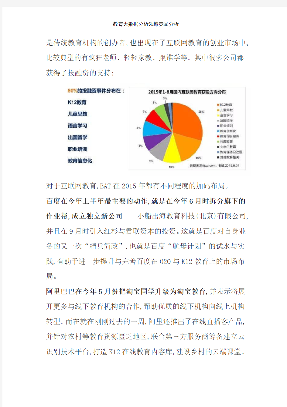 教育大数据分析领域竞品分析