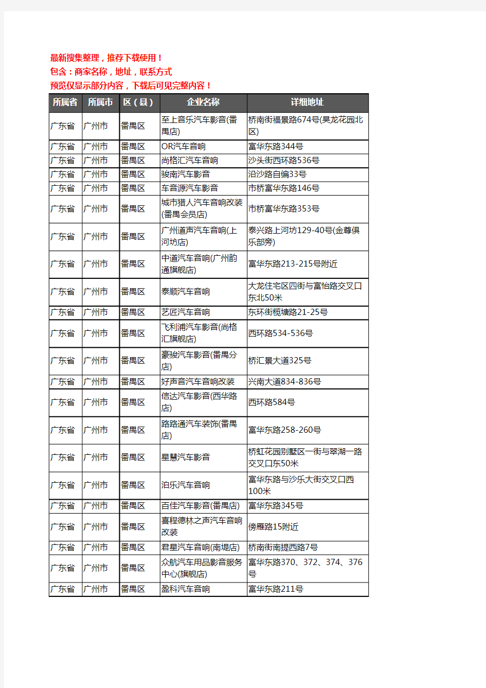 新版广东省广州市番禺区汽车影音企业公司商家户名录单联系方式地址大全92家