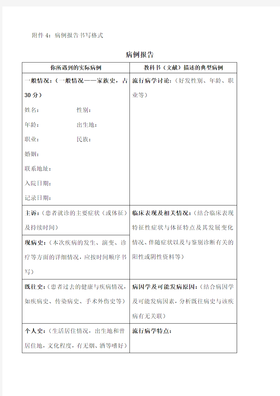 病例报告模板