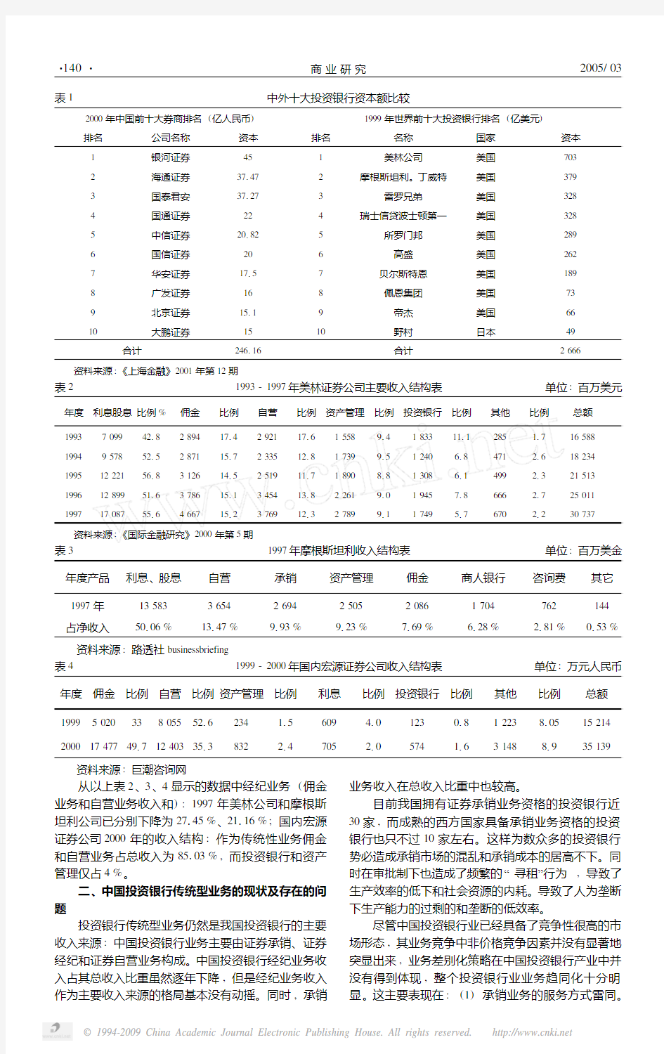 我国投资银行业务的现状、风险防范及业务创新