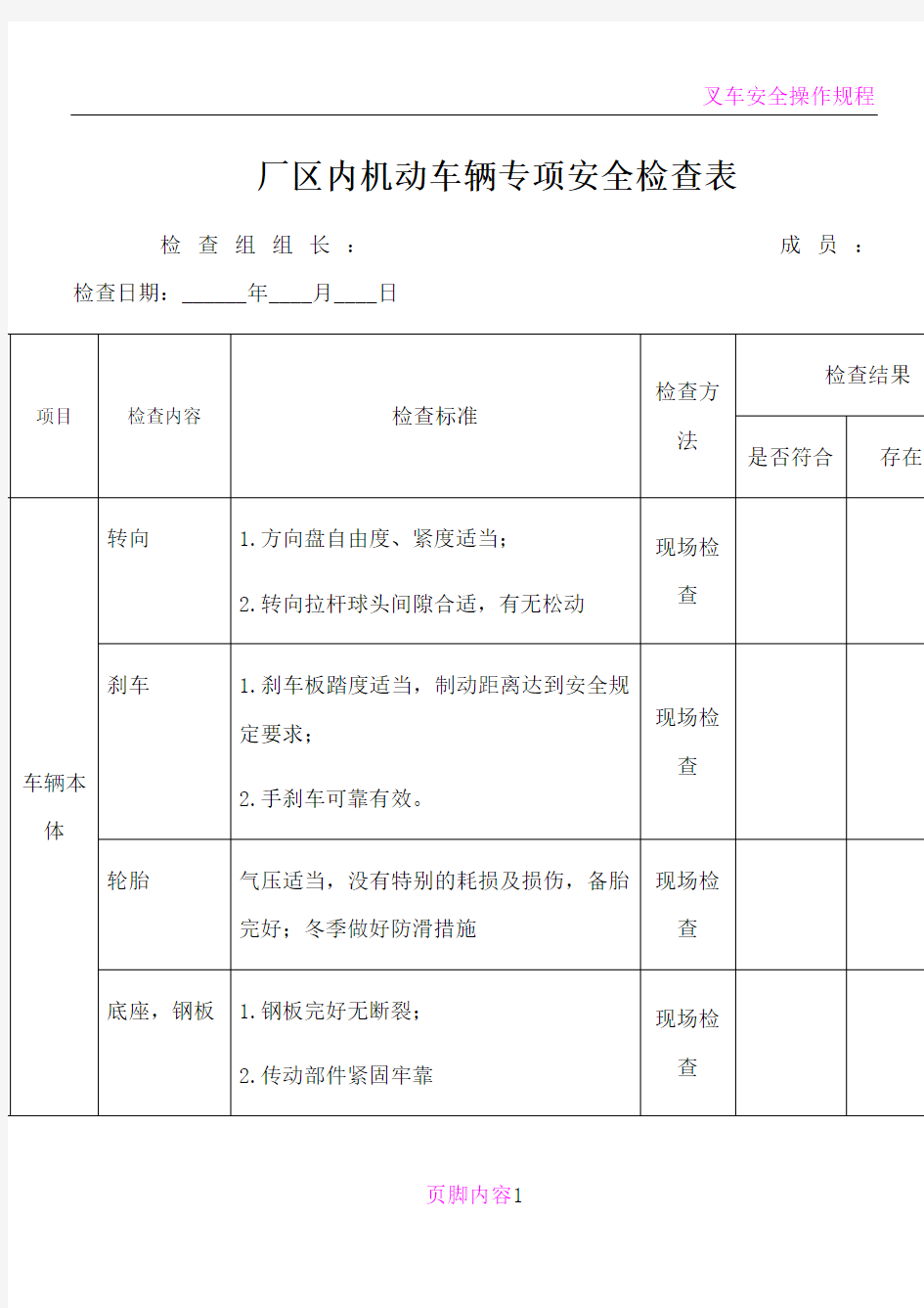 厂内机动车辆专项安全检查表