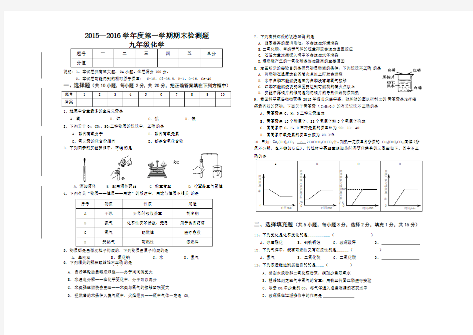 2015-2016学年第一学期期末考试试卷(九年级化学)