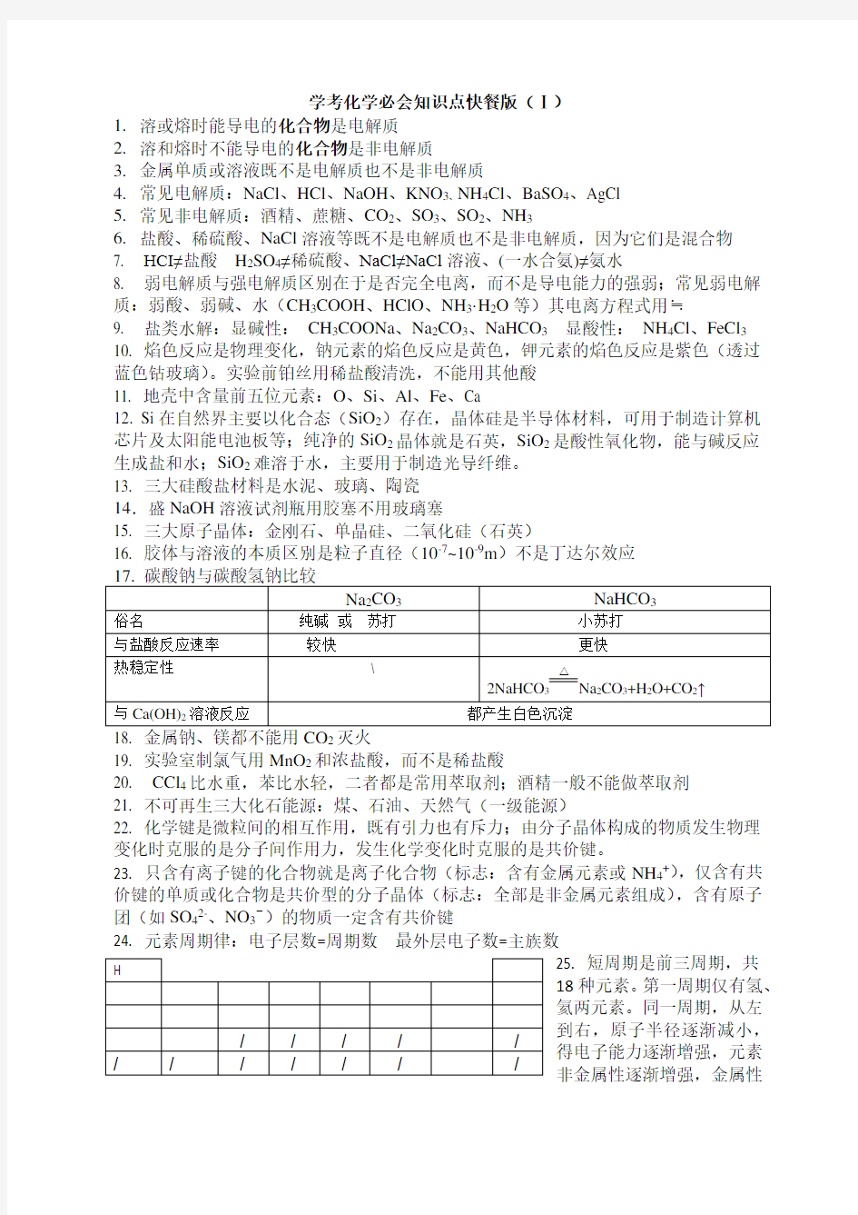 浙江省高中化学学考必背知识点范文