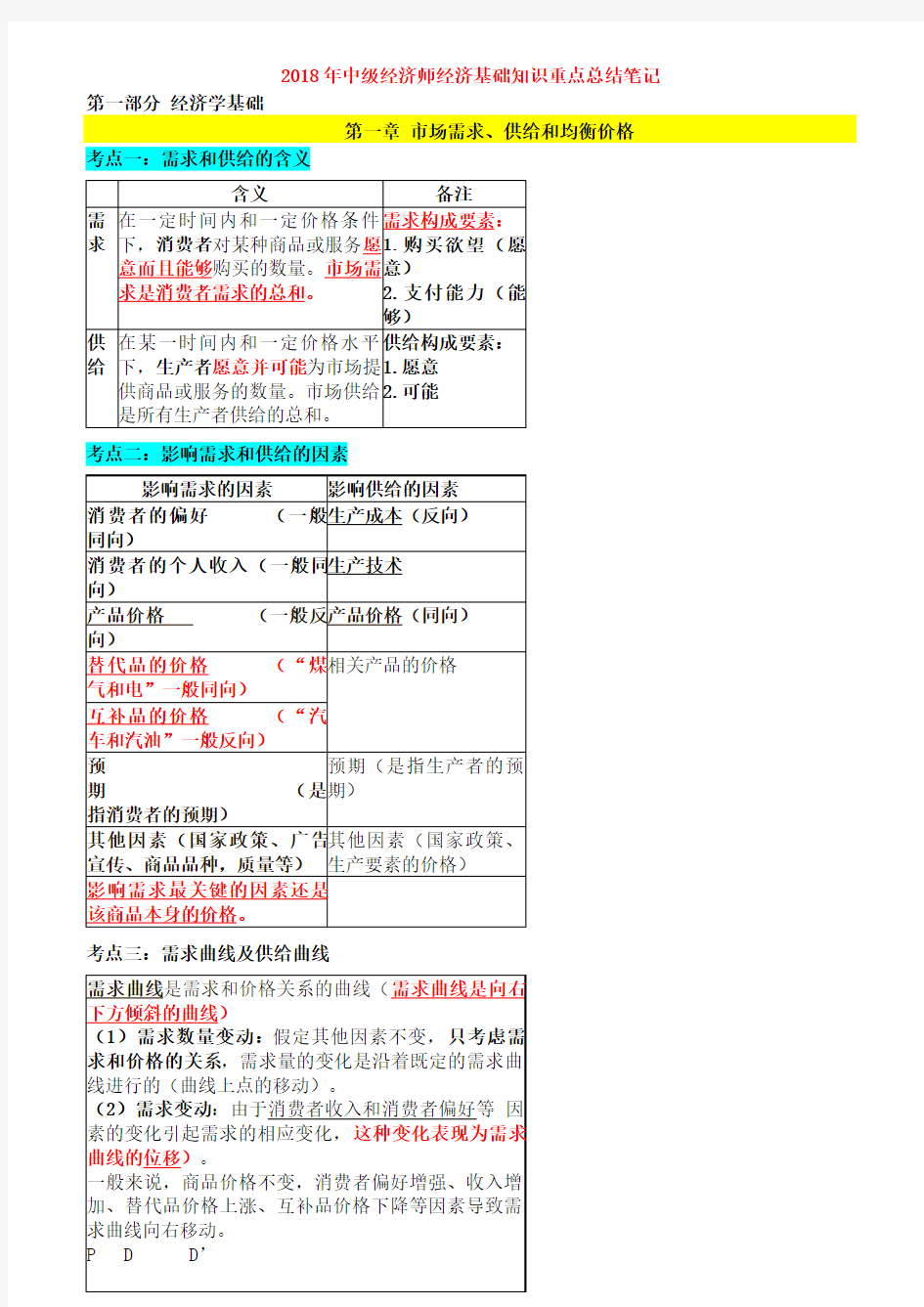 2018中级经济师经济基础知识重点总结笔记