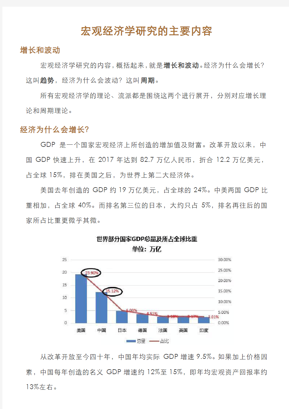 宏观经济学研究方法