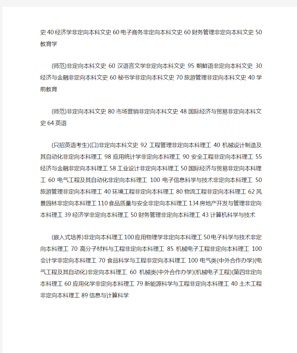 徐州工程学院招生计划录取人数及招生专业目录文科理科.doc