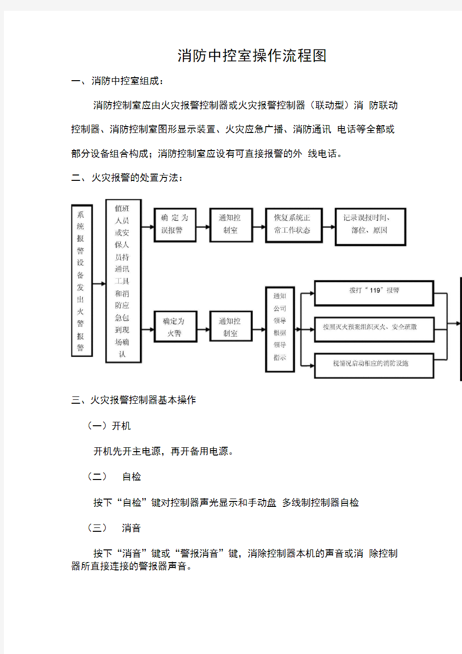 消防中控室操作流程