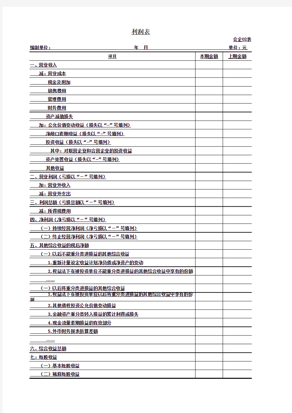 2019最新利润表