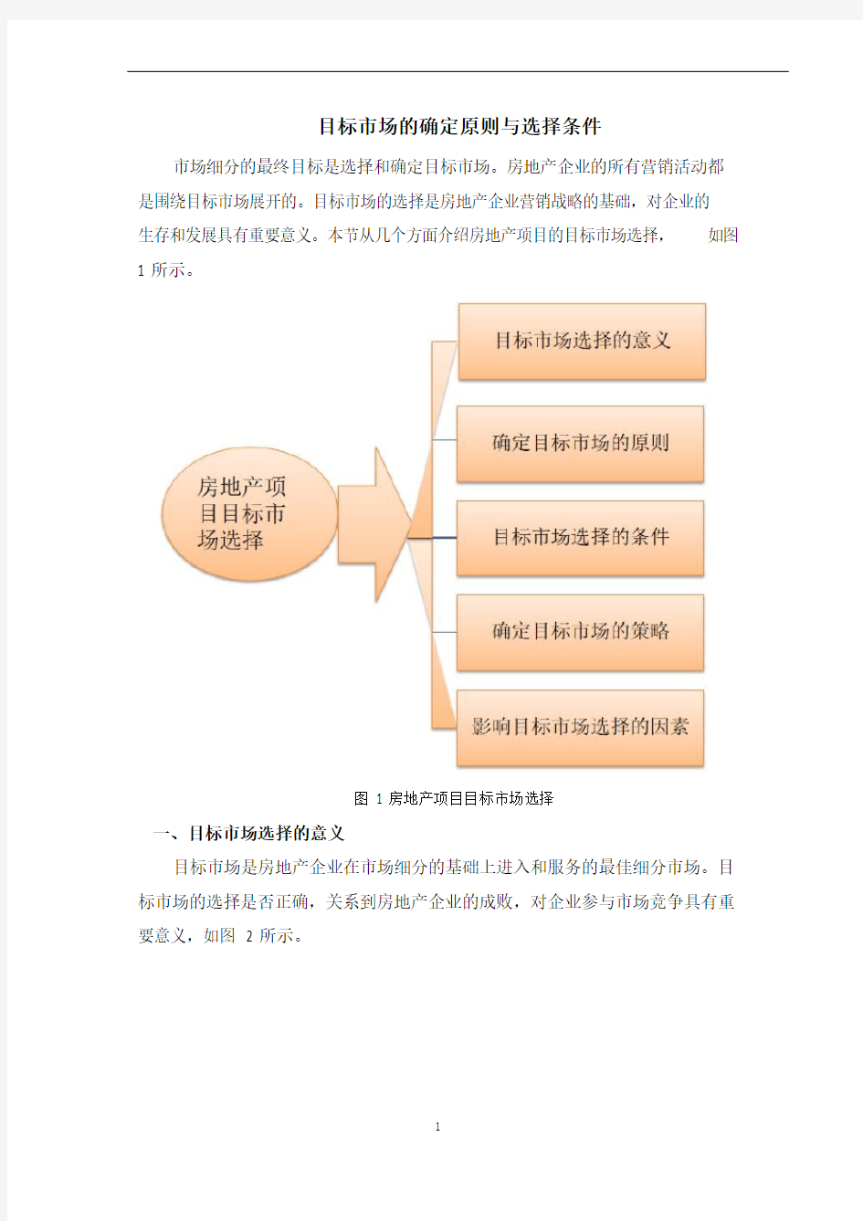 目标市场的确定原则与选择条件