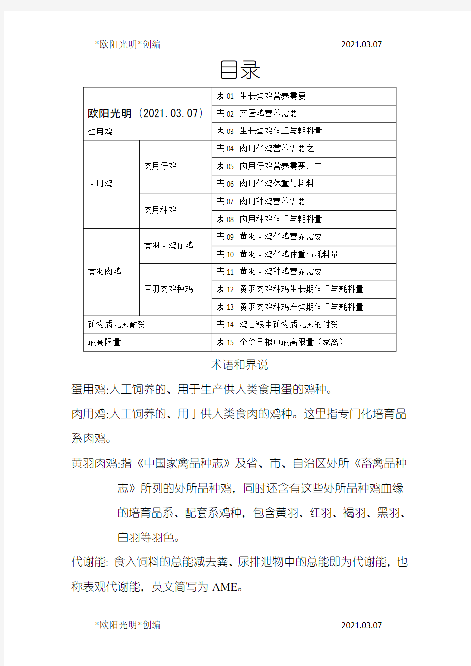 2021年鸡饲养标准清晰编辑打印