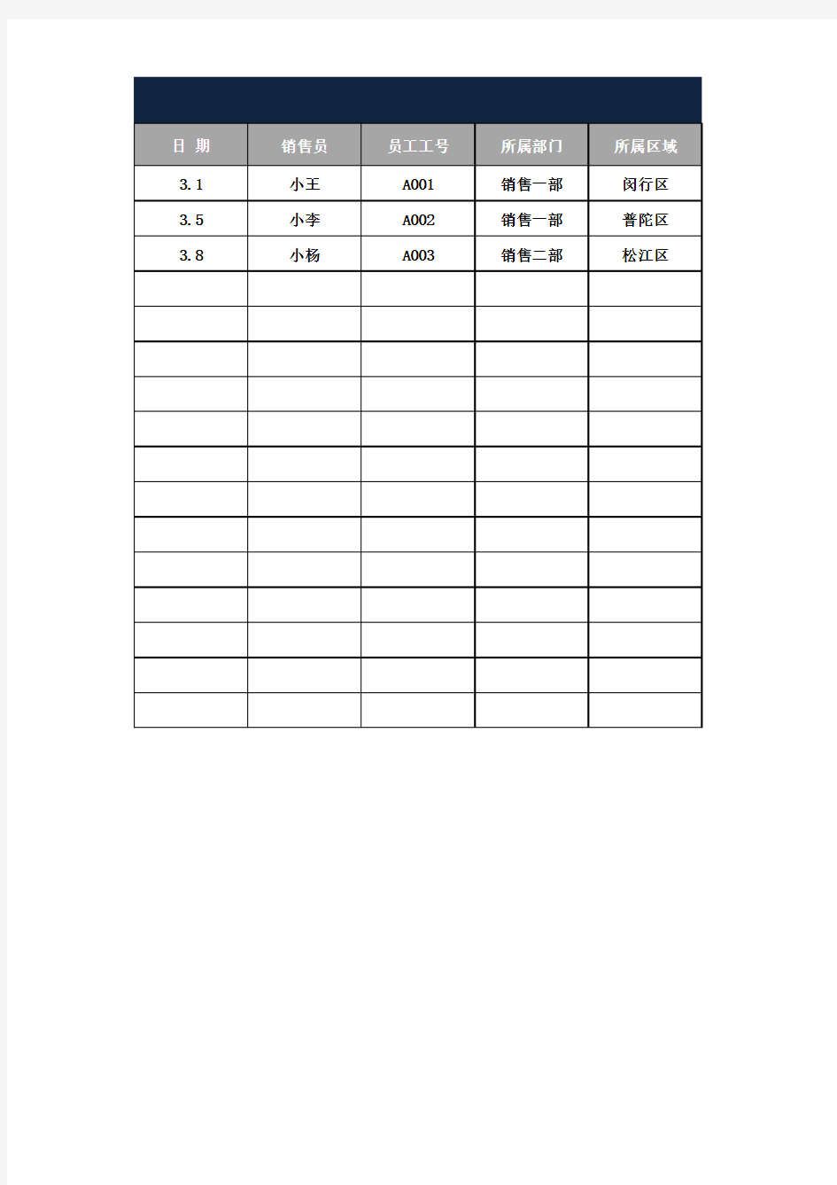 销售业绩提成表(自动计算)