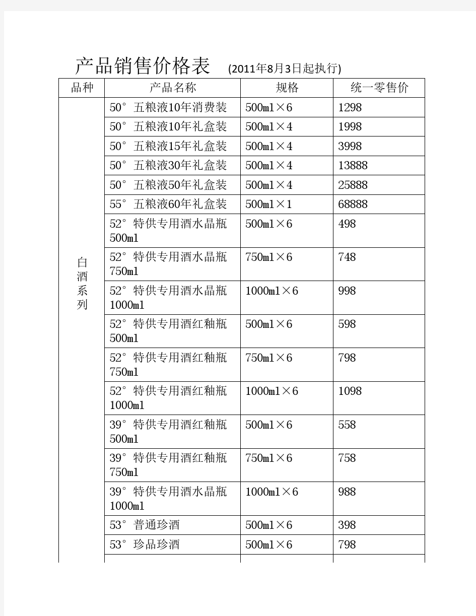 产品销售价格表