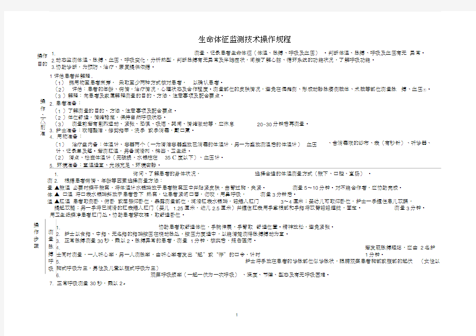 生命体征监测技术操作规程