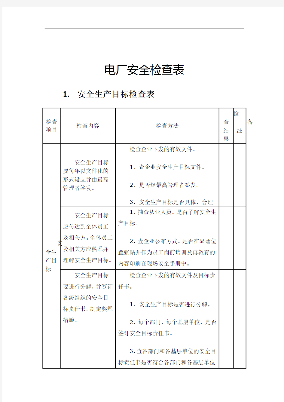 电厂安全检查表