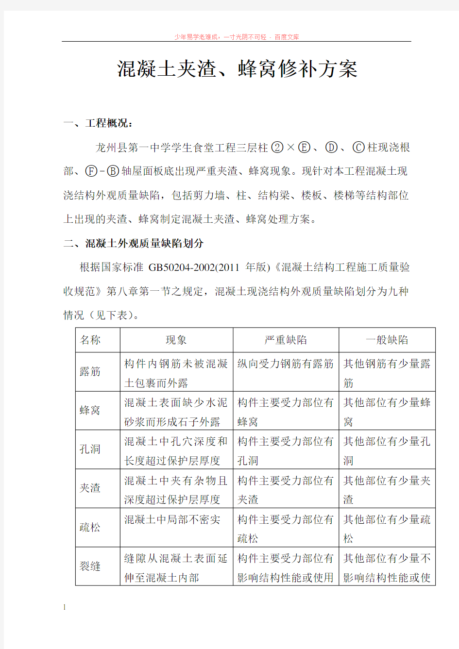 混凝土夹渣、蜂窝修补方案