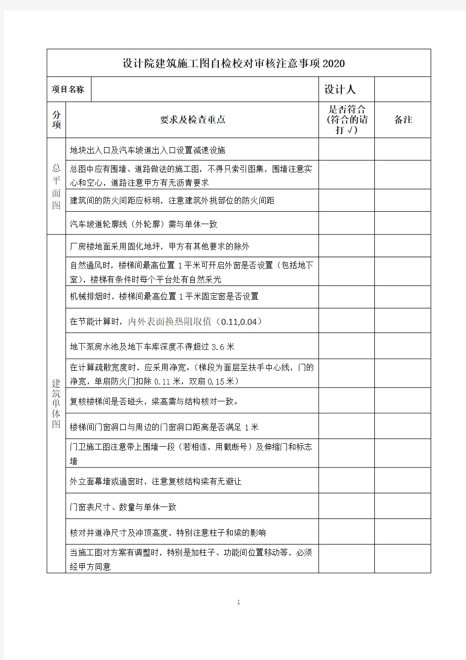 设计院建筑施工图自检校对审核注意事项2020