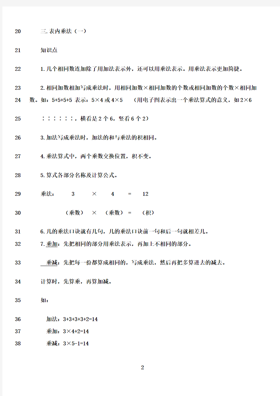 最新苏教版二年级上册数学知识点归纳