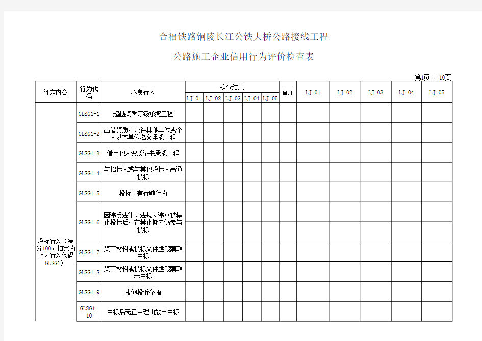 施工企业信誉考核表(201472)