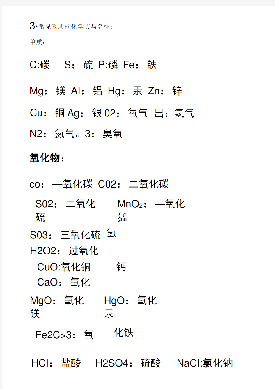 初中化学必背化学式大全