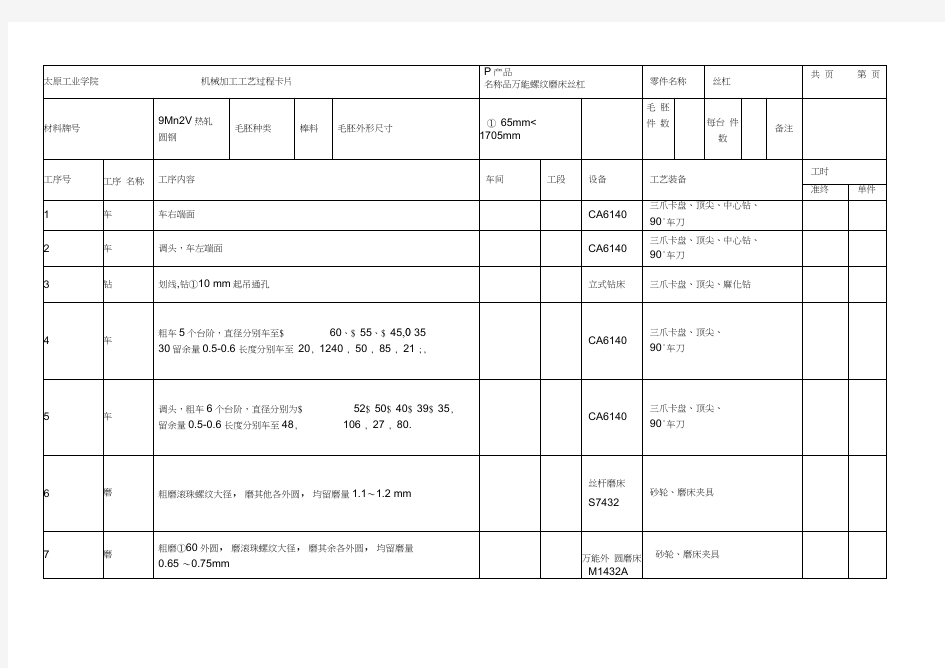 丝杠机械加工工艺卡片