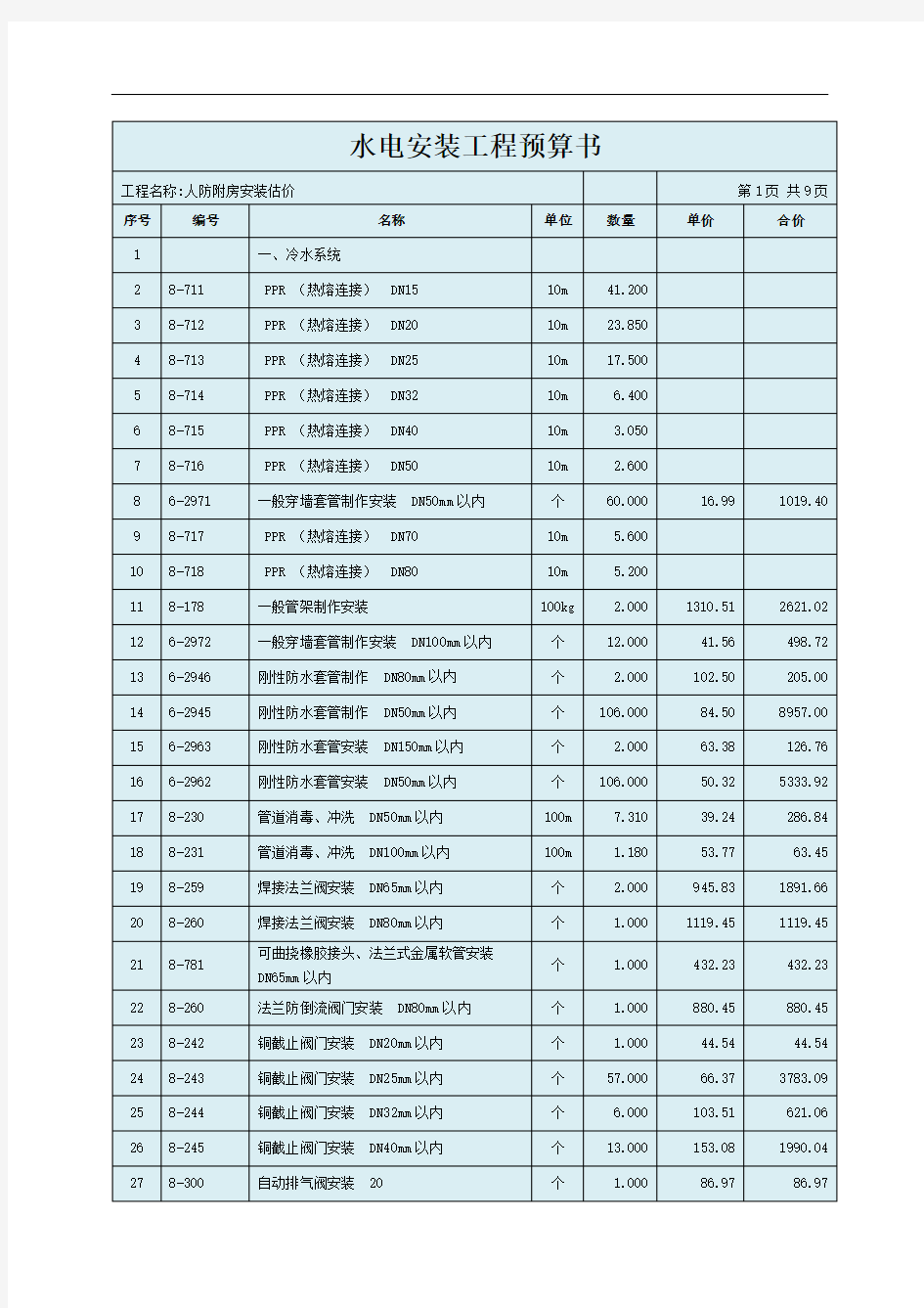 水电安装工程预算书